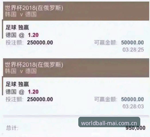 安全下单页面 揭秘:世界杯手机买球入口的隐藏机制,安全下单页面这样识别才靠谱